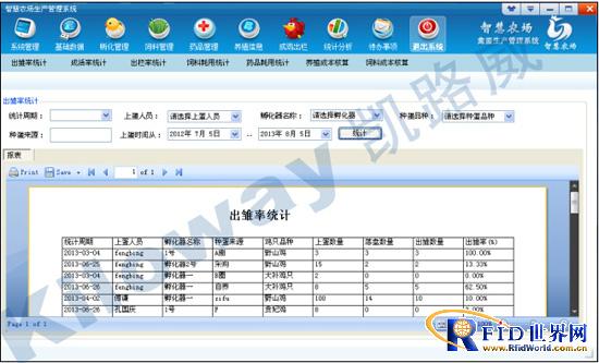 KS-II禽蛋信息化管理系统解决方案