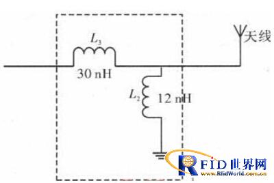 433 MHz RFID标签天线的设计
