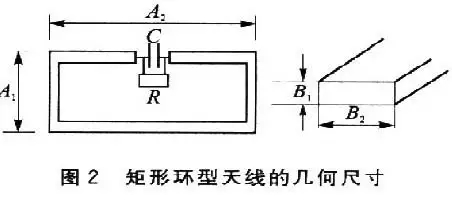 RFID 系统中的PCB 环型天线设计