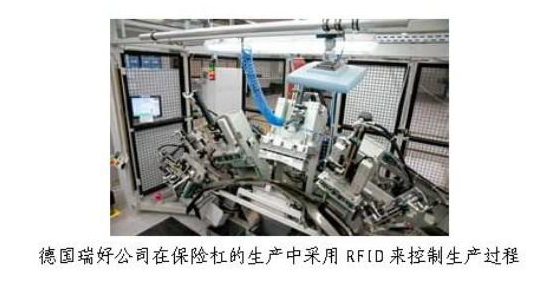 工业生产中RFID和二维码的应用